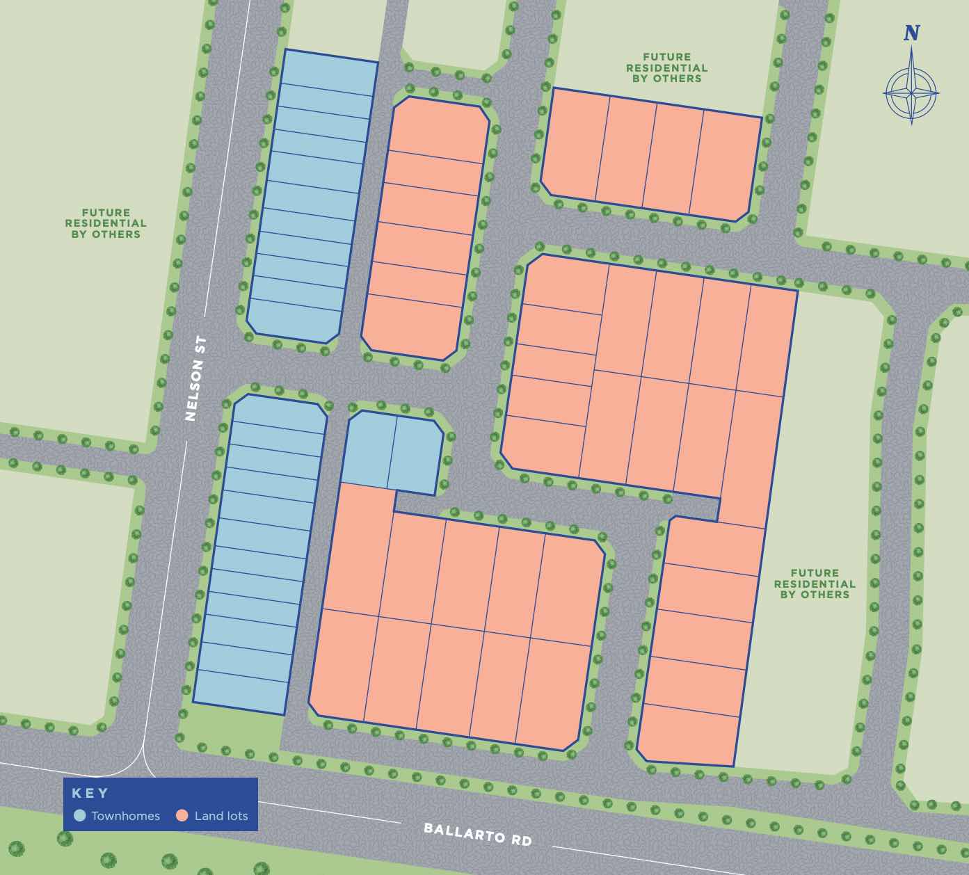 [Land for Sale] Ortus Estate, Cranbourne East OpenLot